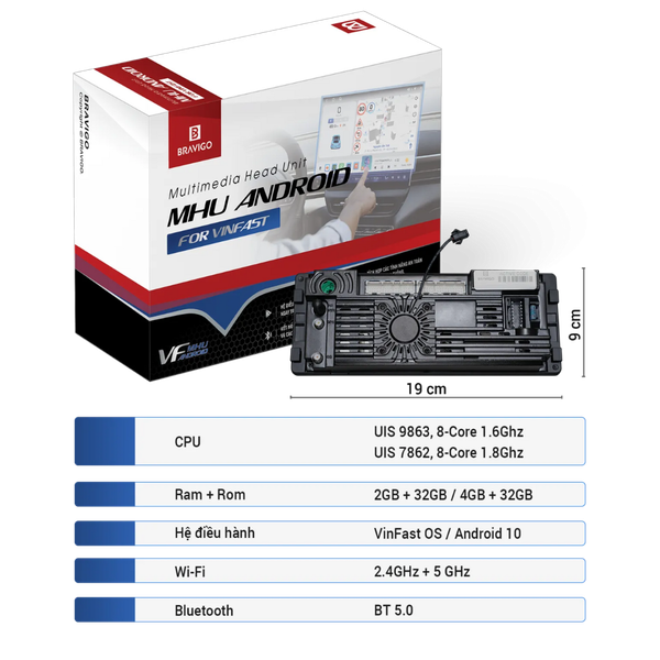 MHU Android cho Vinfast VF3