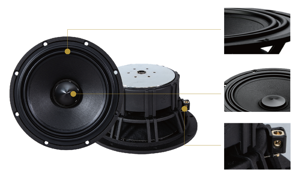 Loa cánh ô tô Rainbow Profi line Woofer PL-W6P