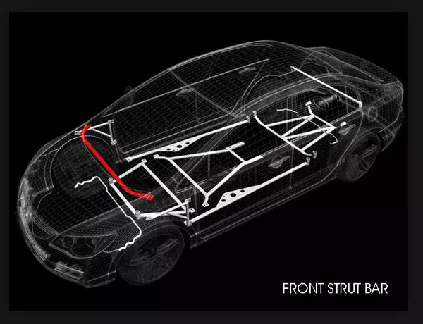 Thanh giằng ô tô Ultra Racing cho Kia Sportage