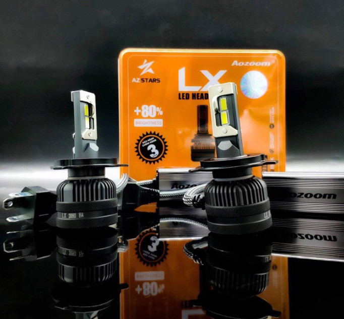 Bóng Led tăng sáng Aozoom LX LED HEADLIGHT