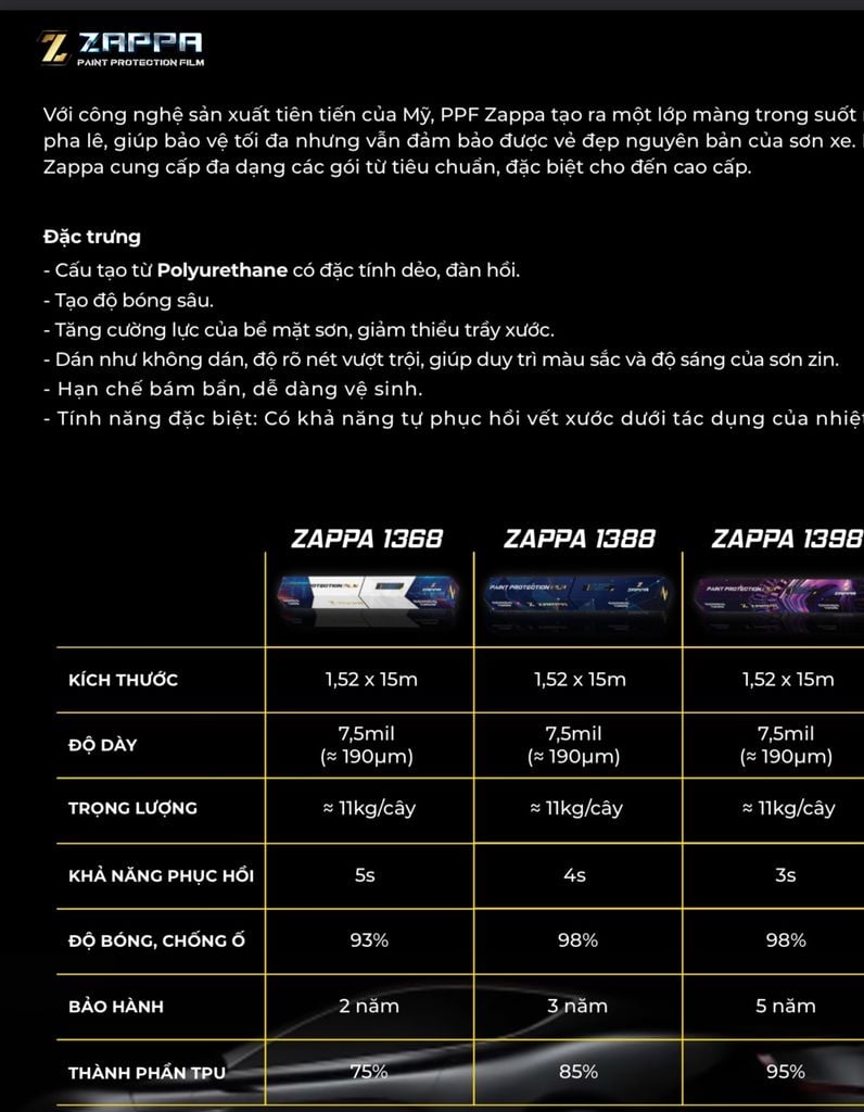 Dán PPF ô tô Zappa, giải pháp bảo vệ sơn xe TỐI ĐA