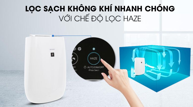 Máy lọc không khí Sharp FP-J40E-W