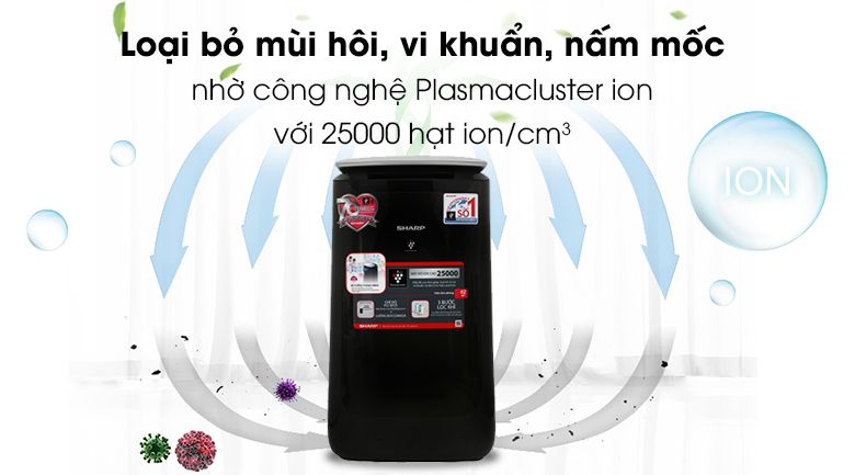 Máy lọc không khí Sharp FP-J80EV-H