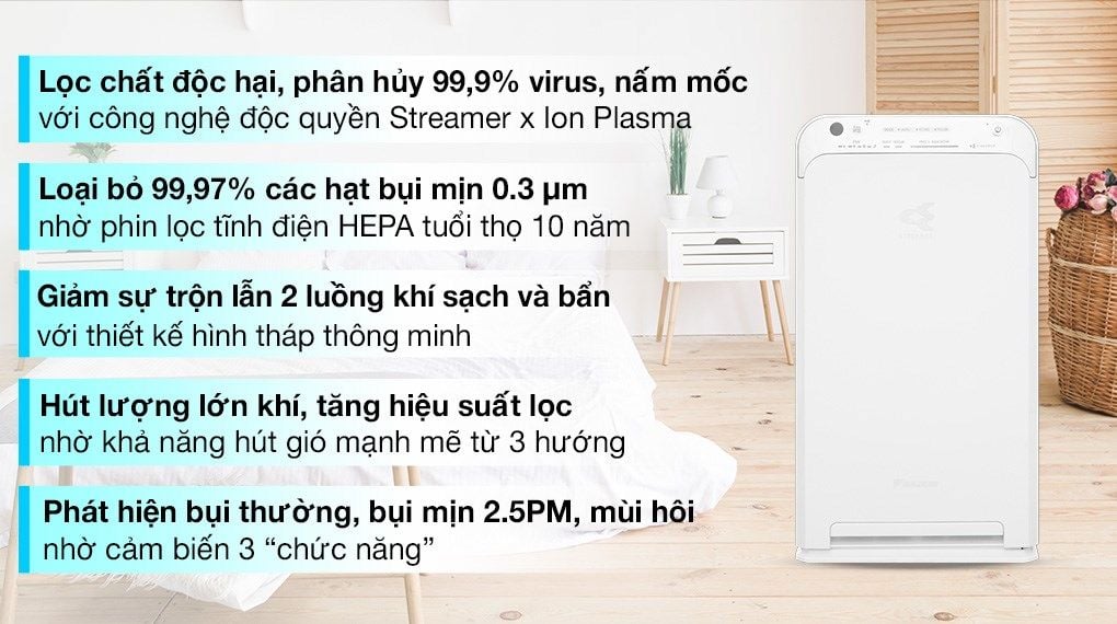 Máy lọc không khí Daikin MC55UVM6