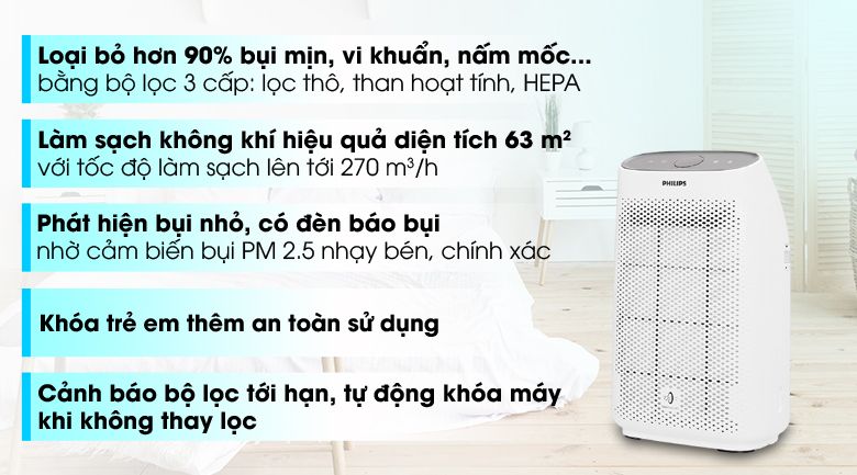 Máy lọc không khí Philips AC1215/10