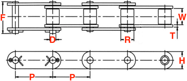 XÍCH BƯỚC ĐÔI C2050