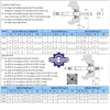 Bơm thủy Lực PFE-31028-FDV