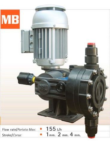 Bơm định lượng kiểu màng series MB11PP