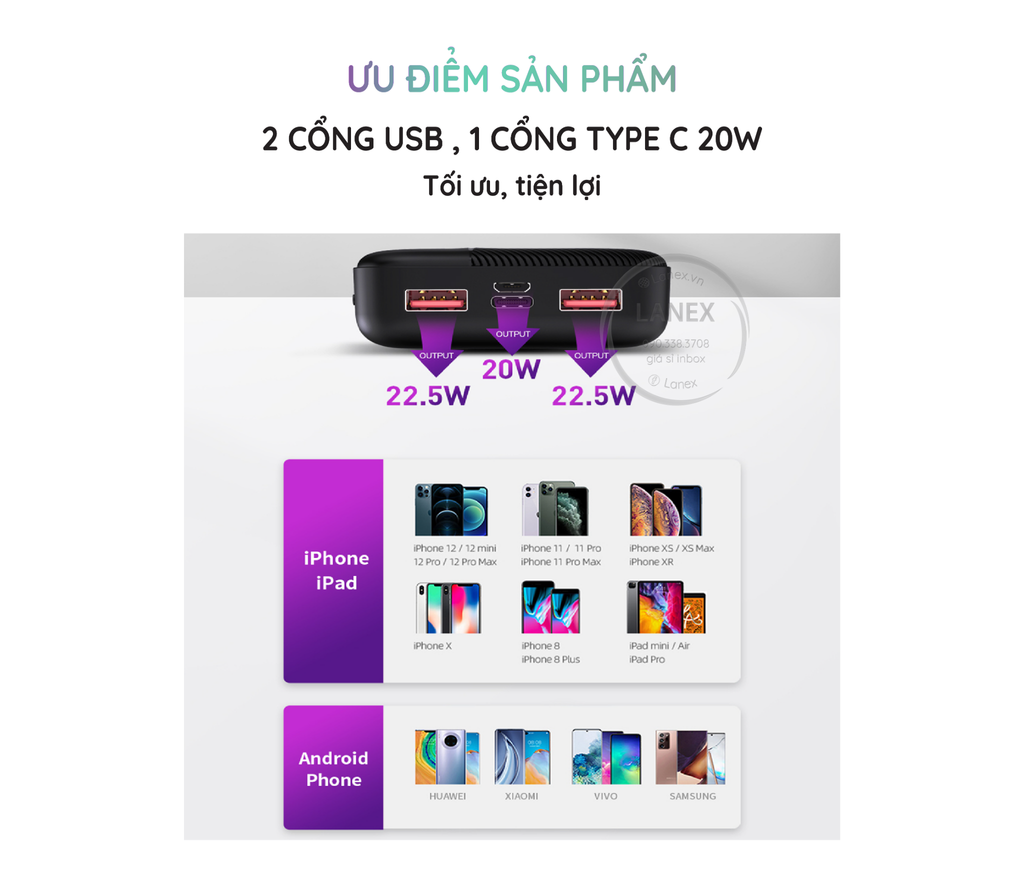 Pin Dự Phòng Lanex Lp03 Polymer A+ 2 Cổng Usb 22.5w 1 Cổng Type C Pd 2 ...