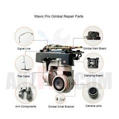 Mavic Pro Gimbal Camera