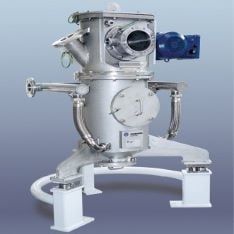 Hosokawa - Máy nghiền khí - AFG 400 Jet Mill