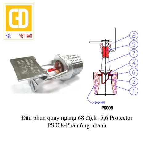 Đầu phun chữa cháy quay ngang Spinkler phản ứng nhanh - Protector