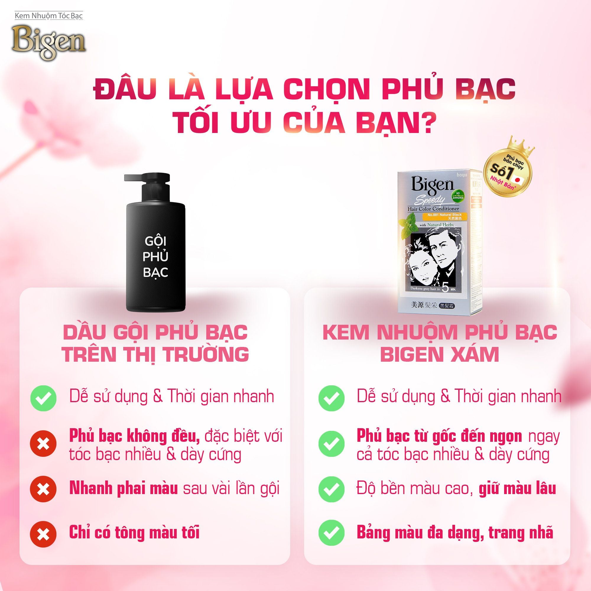  Thuốc Nhuộm Tóc Phủ Bạc Tại Nhà Bigen Xám - Phủ Bạc Thảo Dược, Dưỡng Tóc Mềm Mượt 80ml 