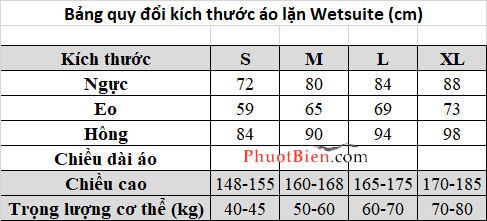 Kích thước Wetsuit