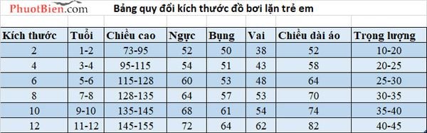 Kích thước Websuit trẻ em