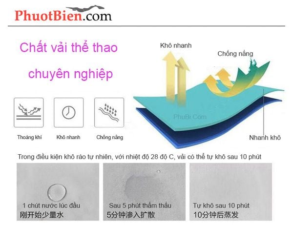 Đồ bơi bikini vây cá màu xanh