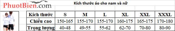 Bảng quy đổi kích thước đồ bơi