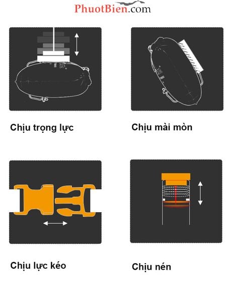 Túi đựng đồ bơi chống thấm nước kiêm phao bơi cứu sinh sông hồ biển MARJAQE 809