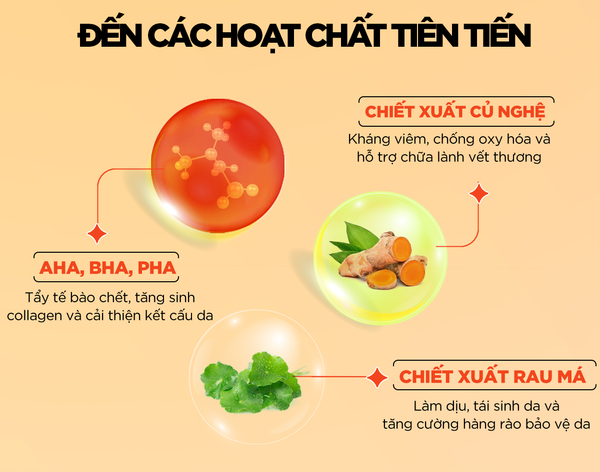 Serum Cam Dưỡng Sáng, Ngừa Mụn, Mờ Thâm - G.G.G Wonder Glow Healing Serum 40ml