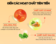 Serum Cam Dưỡng Sáng, Ngừa Mụn, Mờ Thâm - G.G.G Wonder Glow Healing Serum 40ml