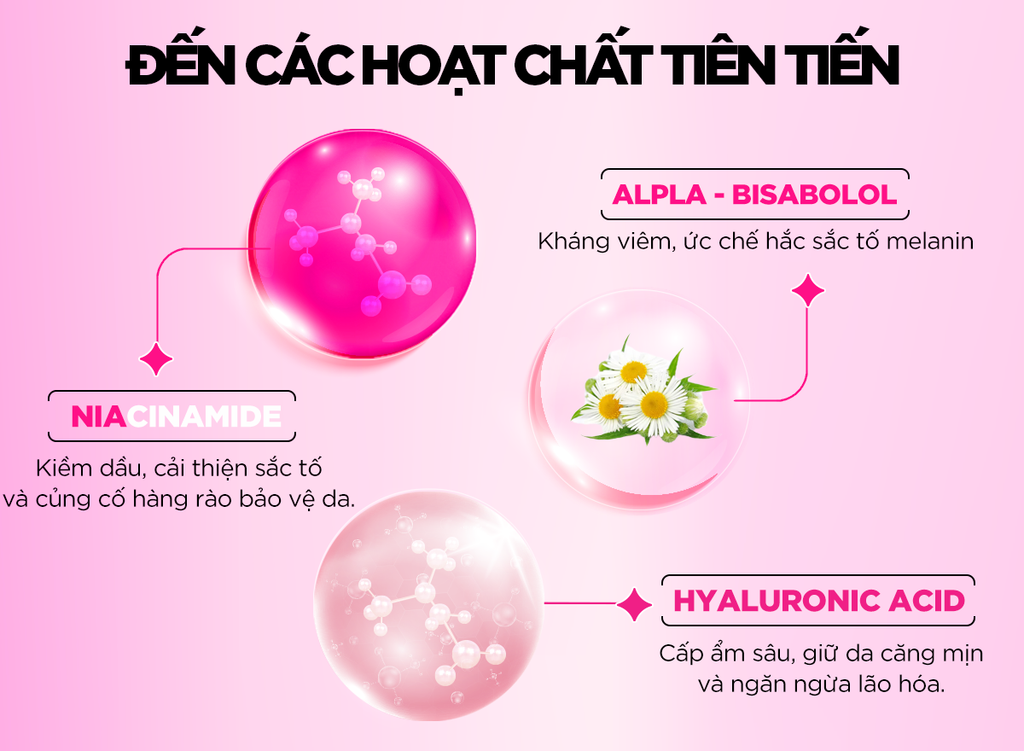 [MỚI] Serum Hồng Dưỡng Sáng, Căng Bóng, Ẩm Mượt - G.G.G Wonder Glow Brightening Serum 40ml