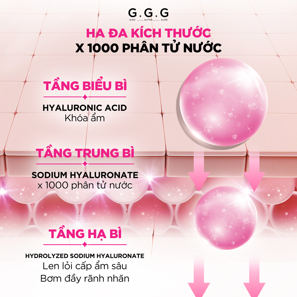 Combo 1 Toner PHA G.G.G 150ml + 1 Tinh Chất Dưỡng Sáng G.G.G 40ml