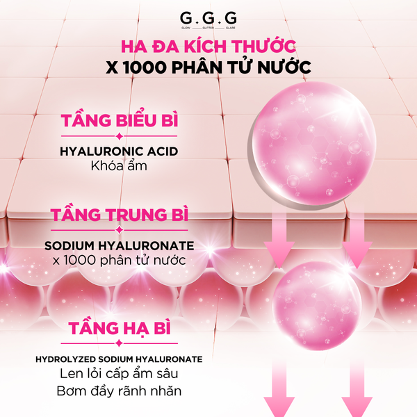 Combo 1 Toner PHA G.G.G 150ml + 1 Tinh Chất Dưỡng Sáng G.G.G 40ml