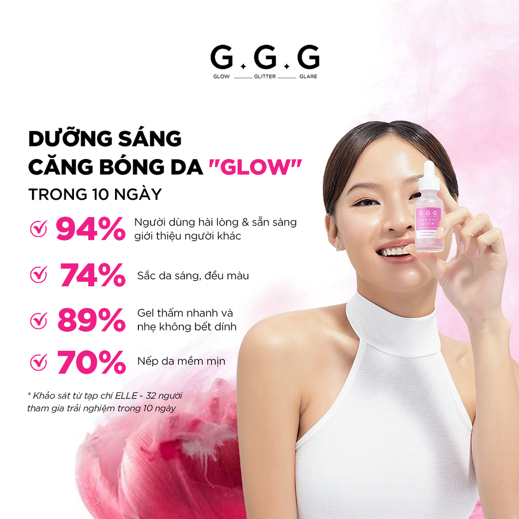 Combo 2 Tinh Chất Dưỡng Sáng, Căng bóng da 10%HA, 5% Niacinamide  G.G.G Wonder Glow Brightening Serum 30ml