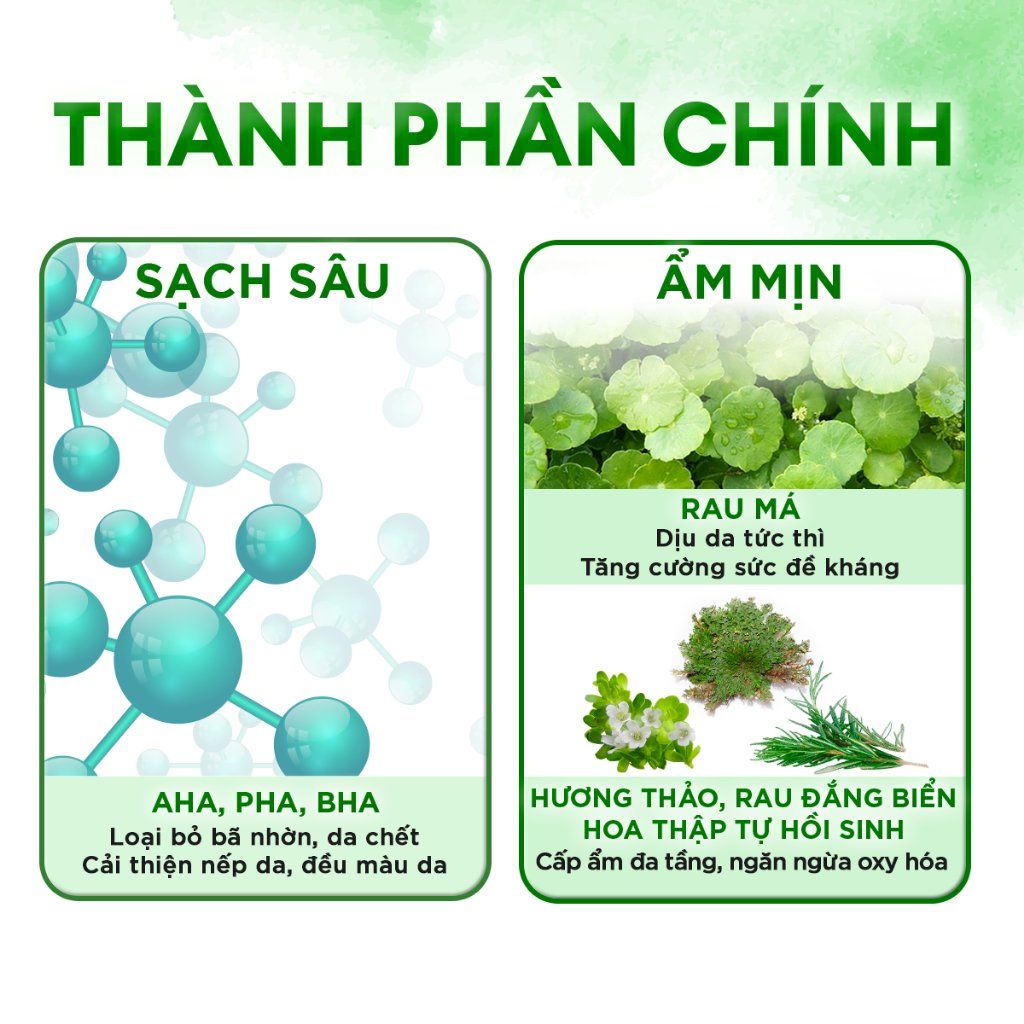 Bộ đôi Sạch sâu, Ẩm mịn, Không khô da từ Rau Má - GGG Cica Micellar Cleansing Water 400ml+ Cica Deep Foam Cleanser 125gr