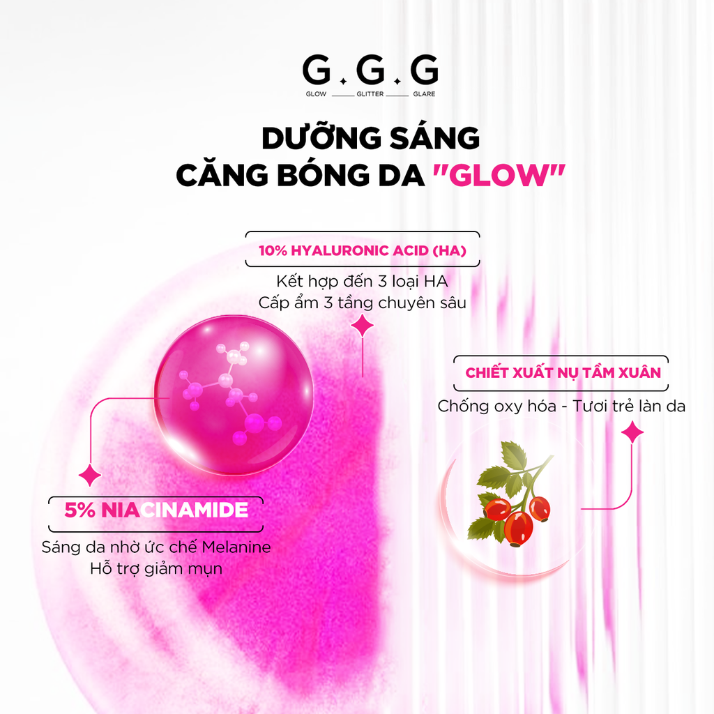 Combo 2 Tinh Chất Dưỡng Sáng, Căng bóng da 10%HA, 5% Niacinamide  G.G.G Wonder Glow Brightening Serum 30ml