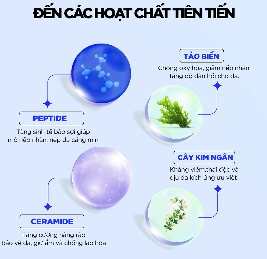 [MỚI] Serum Xanh Cấp ẩm, Ngăn ngừa lão hóa - Wonder Glow Rejuvenating Serum 40ml