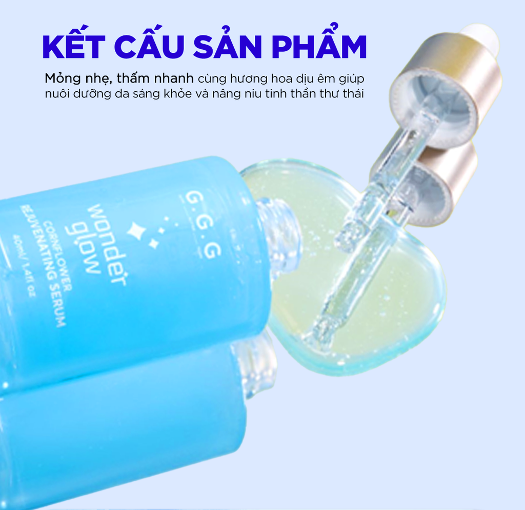 [MỚI] Serum Xanh Cấp ẩm, Ngăn ngừa lão hóa - Wonder Glow Rejuvenating Serum 40ml