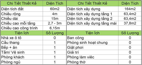  Nhà Phố 4x15 