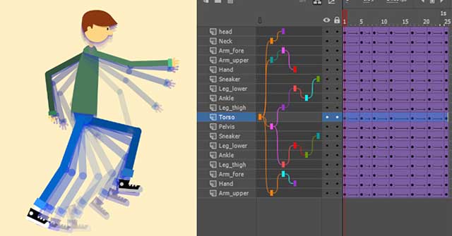 Adobe Animate CC 2019 Phần mềm tạo hiệu ứng cho website – mobifirst Adobe Animate CC 2019 Phần mềm tạo hiệu ứng cho website – mobifirst