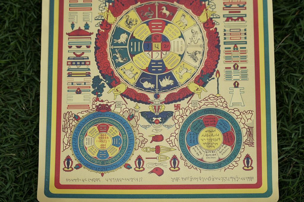 Kinh chú Văn Thù Bát Quái Phù dán cửa 15x20cm