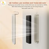 Máy tiệt trùng bình sữa Moaz BéBé MB073