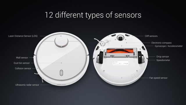 MÁY HÚT BỤI THÔNG MINH XIAOMI - CÔ TẤM DỌN DẸP HOÀN HẢO CHO MỌI GIA ĐÌNH