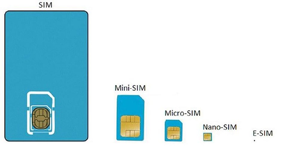 Hướng dẫn kích hoạt eSIM Viettel cho iPhone