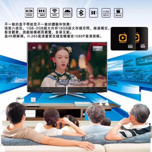 HỘP GLOBAL TV VIP 4K