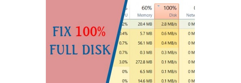 Khắc phục lỗi Full Disk 100 win 10
