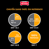 4.5KG Thức ăn chó Nutrience SubZero Small Breed - Vị Gà tây, cá hồi, cá trích và rau củ, cho chó giống nhỏ mọi lứa tuổi Petmall