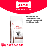 Thức ăn mèo Royal Canin Gastrointestinal 2kg - Hỗ trợ tiêu hoá Petmall