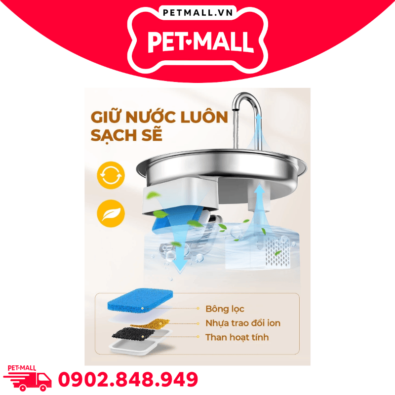 Máy cho uống nước tự động Oneisall Stainless Steel Pet Fountain PWF 001 - 2L Petmall