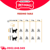 2KG - Thức ăn mèo Royal Canin HAIR & SKIN Care - Dưỡng da và lông Petmall