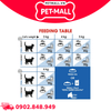 2KG - Thức ăn mèo Royal Canin INDOOR Petmall