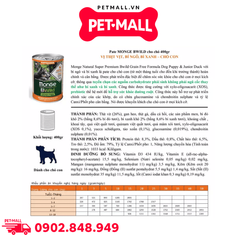 Combo Pate MONGE Bwild Grain Free Vị Thịt Vịt, Bí Đỏ, Bí Xanh lon cho Chó nhỏ 400g - 6 lon Petmall