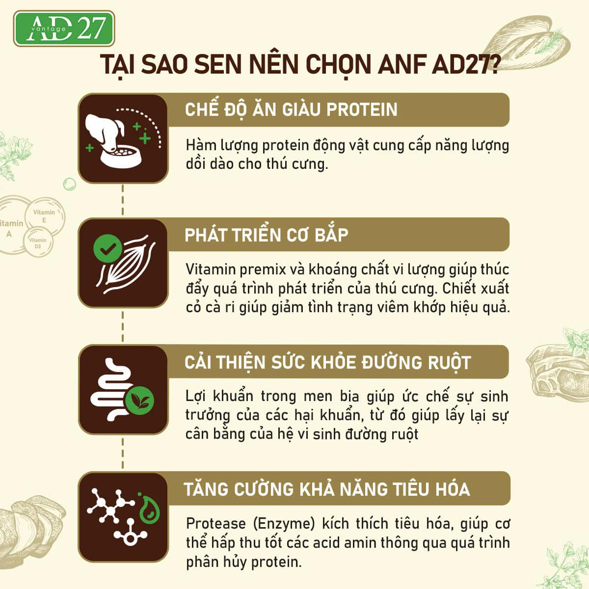 Thức ăn chó ANF Advantage 27 1.6kg - Hỗ trợ phát triển thể chất Petmall