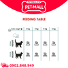 2KG - Thức ăn mèo Royal Canin HAIRBALL Care - Trị búi lông Petmall