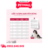 1.4KG - Thức ăn chó VOM Hepati.c Cal.m HC - Chăm sóc sức khỏe cho gan, ổn định tinh thần Petmall