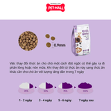 10KG - Thức ăn chó CAREDOG all life cho mọi lứa tuổi Petmall